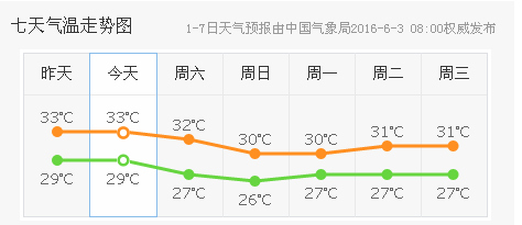 ����������V������������