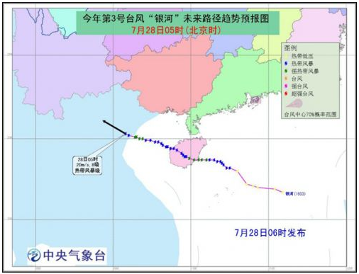 �y�ӣ��������V������������