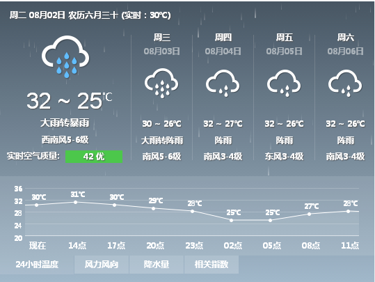 ����������_�L(f��ng)���V������������