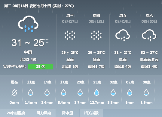 ����������V������������