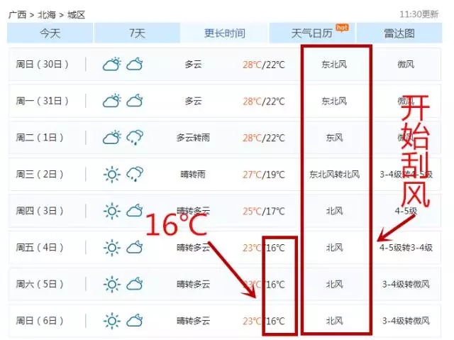 �V�����������磬�������