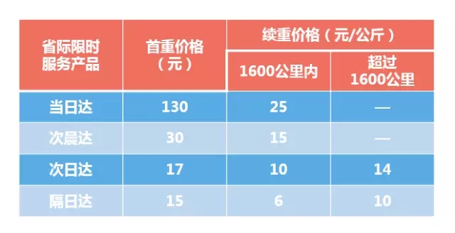 �V���������������������F