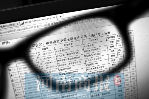 在河南招生考試信息網(wǎng)上可以看到356名違紀舞弊考生的相關(guān)信息，其中包括考生號、學(xué)籍號、所在中學(xué)等