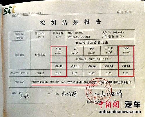 羅女士提供車(chē)內(nèi)空氣檢測(cè)報(bào)告。