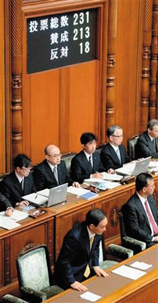 27日，日本國會參議院公布新建“國家安全保障會議”法案投票結果。