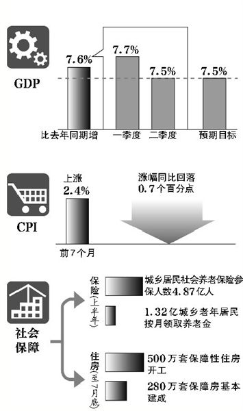 官方稱房價反彈壓力較大 房產(chǎn)稅改革將擴(kuò)試點