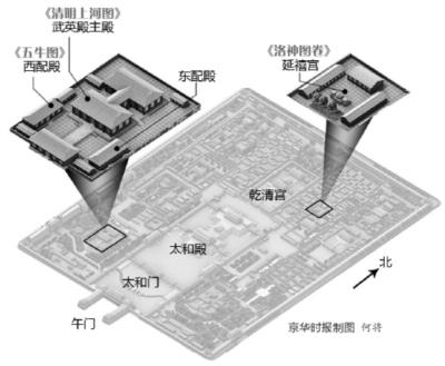 北京故宮《清明上河圖》10年來(lái)首次全卷鋪開(kāi)展出。