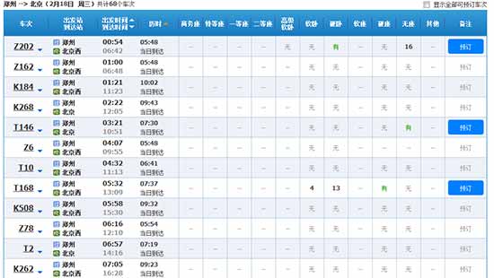 截止2014年12月21日下午3點整，鄭州發(fā)往北京“除夕”當天的火車票僅有少量余票。