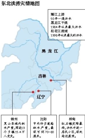 受持續(xù)降雨的影響，嫩江、松花江、黑龍江等3條大江同時出現(xiàn)超警戒水位的流域性大洪水