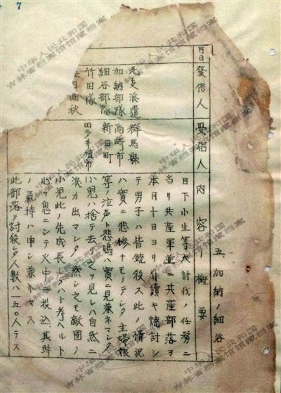 1944年《郵政檢閱月報(bào)(二月)》中的一份文件,文件記載了日軍在掃蕩一個(gè)村落時(shí),所有男子被殺,小孩被扔進(jìn)火中,共有150人遇害。新華社發(fā)