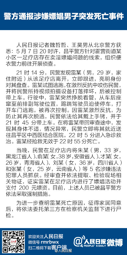 通報結(jié)果