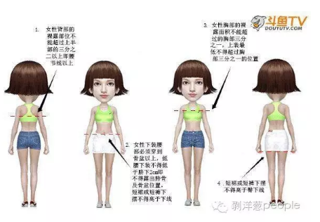 斗魚新規(guī)。
