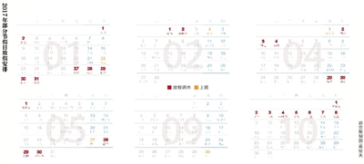 昨天，國務(wù)院辦公廳公布了2017年元旦、春節(jié)、清明節(jié)、勞動(dòng)節(jié)、端午節(jié)、中秋節(jié)和國慶節(jié)放假調(diào)休日期的具體安排。其中，1月1日放假，1月2日（星期一）補(bǔ)休。1月27日至2月2日春節(jié)放假調(diào)休，共7天，1月22日（星期日）、2月4日（星期六）上班。五一假期從4月29日到5月1日，共3天。由于明年中秋節(jié)包含在國慶節(jié)假期里，因此一共放假調(diào)休8天，從10月1日至8日，9月30日（星期六）上班。 新京報(bào)記者沙璐