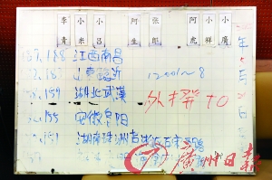 警方繳獲的團(tuán)伙分工區(qū)域及工分板。廣州日報(bào)記者莫偉濃攝