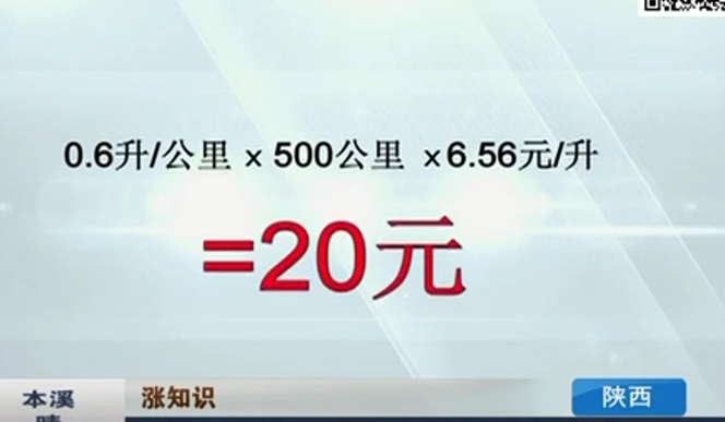 開窗or開空調(diào) 夏天開車哪個(gè)更省油？