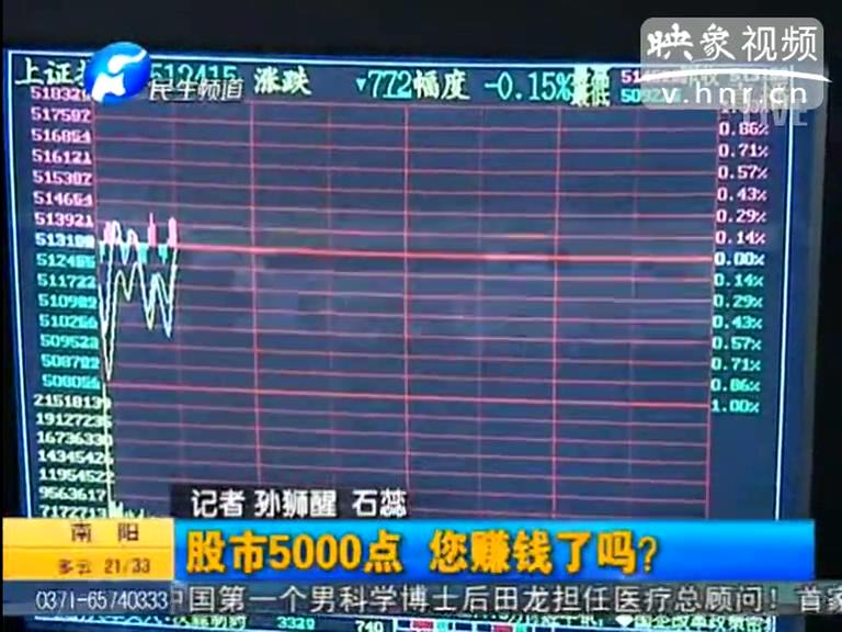 股指破5000點 河南股民賺錢了么？