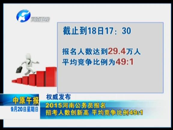2015河南公務員報名 招考人數(shù)創(chuàng)新高 平均競爭比例49：1